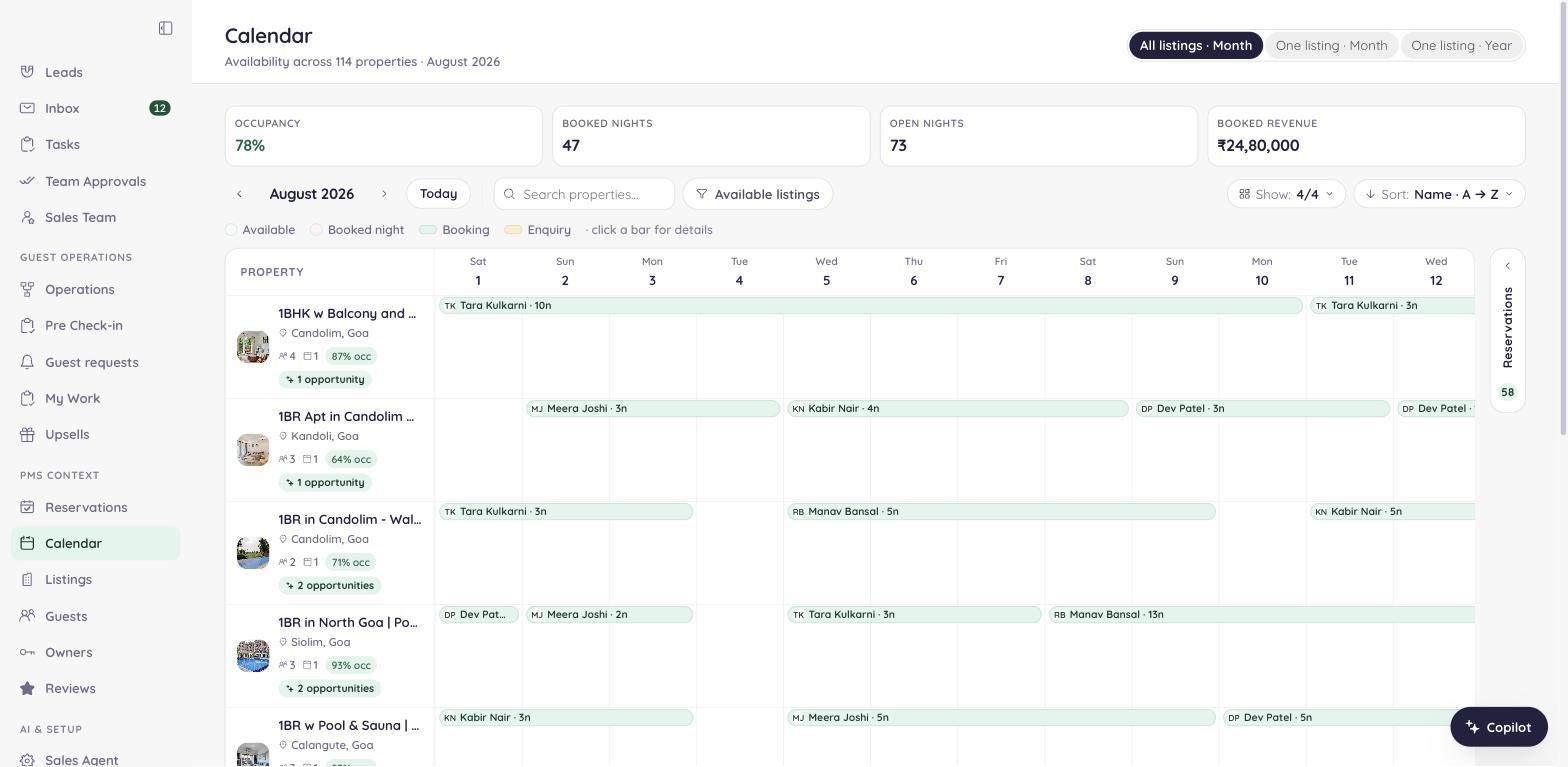 The same dashboard's availability calendar: a month of bookings across 114 properties, each row a listing synced from Hostaway.